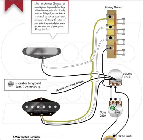 Telecaster wiring
