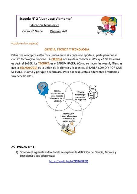 Ciencia Técnica Y Tecnología Vivi Ib Udocz