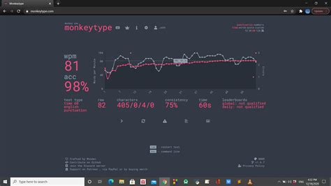 81 Wpm On 60 Second Test With Punctuation Rlearntyping