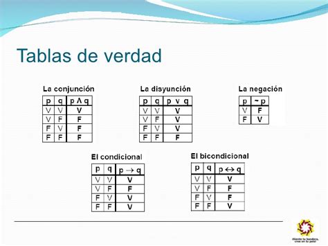 Tomi Digital Tablas De Verdad