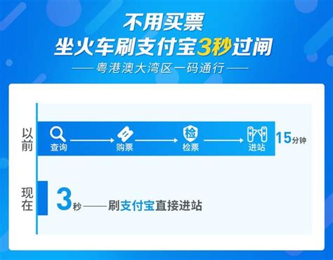 全国首创！广东6城城际28日起可扫支付宝乘火车