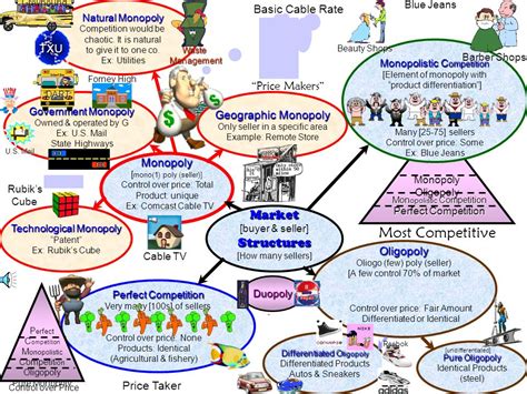 Monopoly Market Darknet Darknet Market Noobs Bible