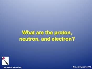 Chemistry Review Jeopardy For Anatomy By Mountaintop Science TPT