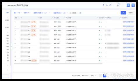 漏洞复现用友时空KSOA SQL注入漏洞 CN SEC 中文网