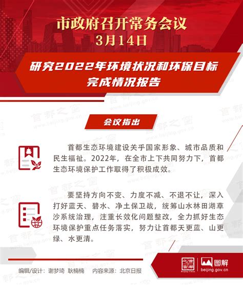 市政府常务会议图解：研究2022年环境状况和环保目标完成情况报告图解北京市政府常务会议首都之窗北京市人民政府门户网站