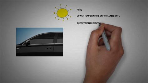 Pros And Cons Of Window Tinting Your Car Youtube