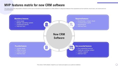 Mvp Features Matrix For New Crm Software Ppt Example