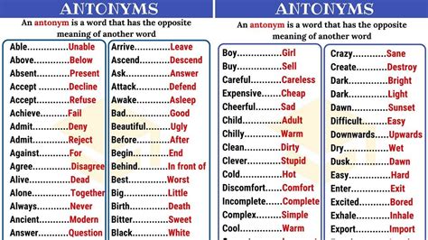 Learn 120 Common Opposites In English From A Z Antonyms Vocabulary Part I Youtube