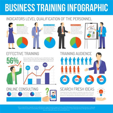 Business Training And Consulting Infographic Poster 477100 Vector Art