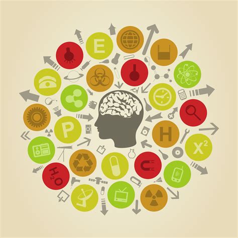 Understanding The Brain Towards A New Learning Sc 5