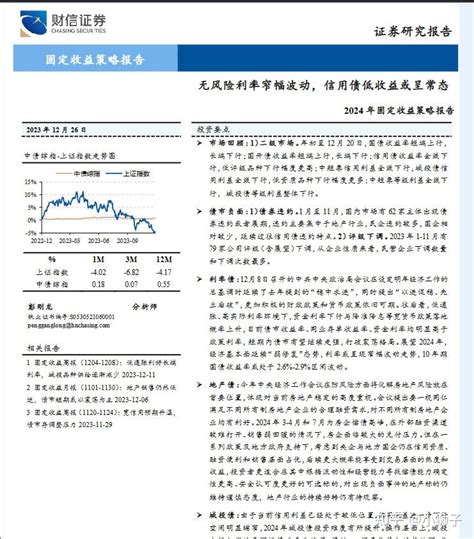 【吐血整理】2024年信用债报告整理，一共79份，欢迎收藏！（附下载）