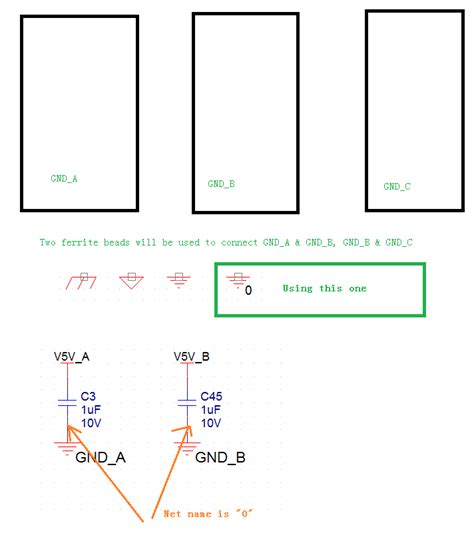 Different GND Symbols In OrCAD Capture PCB Design PCB Design IC