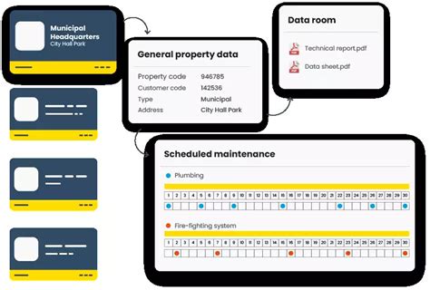 Facility Management Software UsBIM Maint ACCA