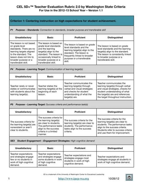 Cel 5d™ Teacher Evaluation Rubric 20 By Washington