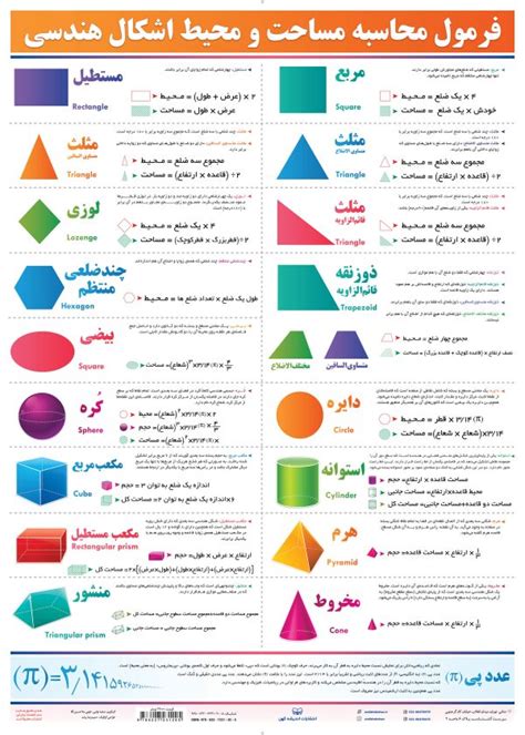 فرمول محاسبه اشکال هندسی انتشارات اندیشه کهن