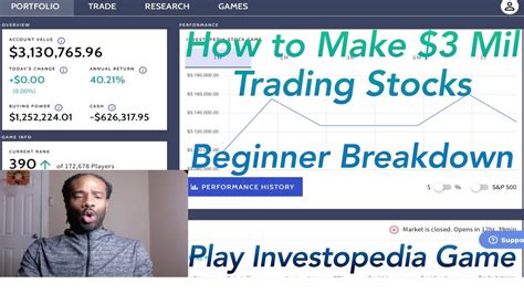 How To Make Million Trading Stocks Beginners Breakdown Play