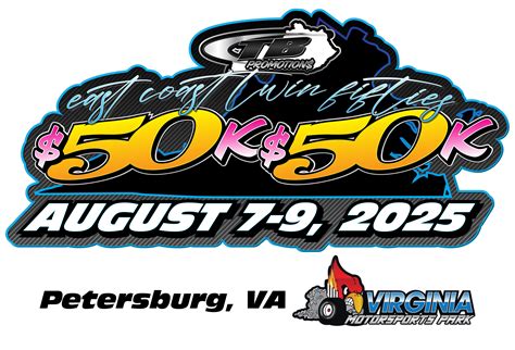RaceDerbyCity.com – Derby City $100K