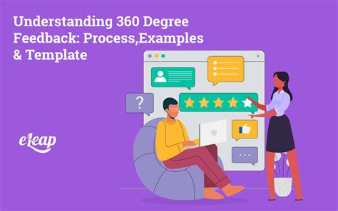 Understanding 360 Degree Feedback: Process, Examples & Template - eLeaP®