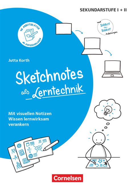 Sketchnotes Als Lerntechnik