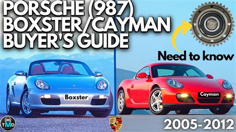 Porsche Boxster Cayman Buyers Guide Avoid