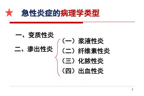 病理学炎症PPT课件