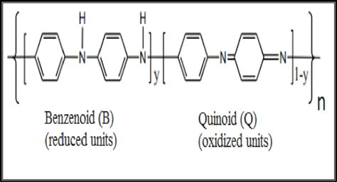 Structure of the polyaniline chain [5]. | Download Scientific Diagram