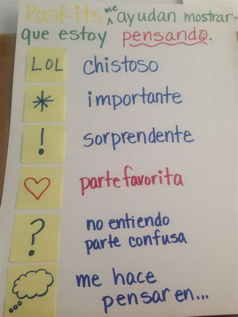 Dual Language Classroom Spanish Writing Spanish Anchor Charts C89 Artofit