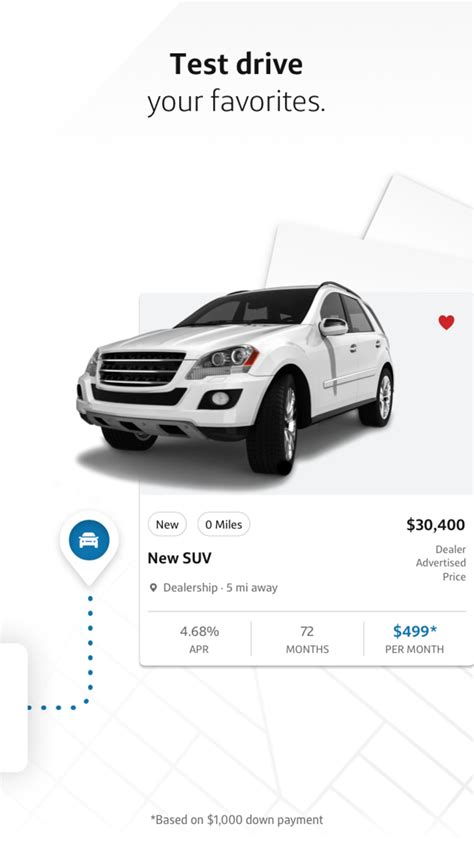 Capital One Auto Navigator For Android Download