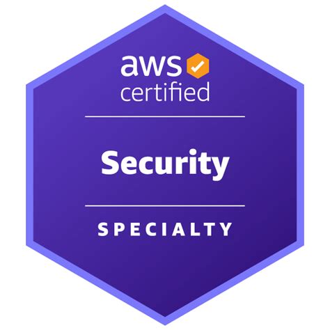 Aws Certified Security Specialty Credly