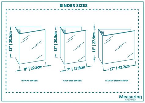 Binder Sizes And Guidelines All You Need To Know Measuringknowhow