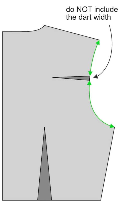 How To Easily Draft A Basic Sleeve Pattern Anicka Design