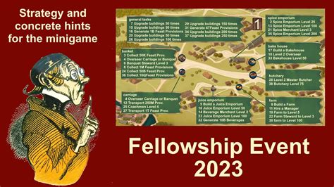 Foehints Fellowship Event Minigame In Forge Of Empires Youtube