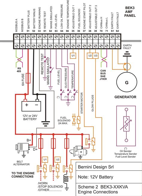 3 Phase Wiring Diagram Pdf