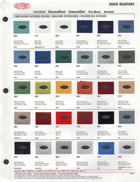 Suzuki Paint Chart Color Reference Paint Charts Suzuki Classic Cars