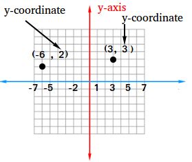 Coordinate JapaneseClass Jp