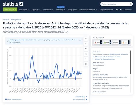 Flam On Twitter Rt Silvano Trotta En Autriche Par Exemple Du