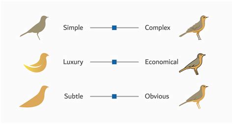 This Simple Chart Explains What Common Terms In A Logo Design Brief Mean