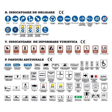 Indicatoare Rutiere Permanente Indicatoare Rutiere