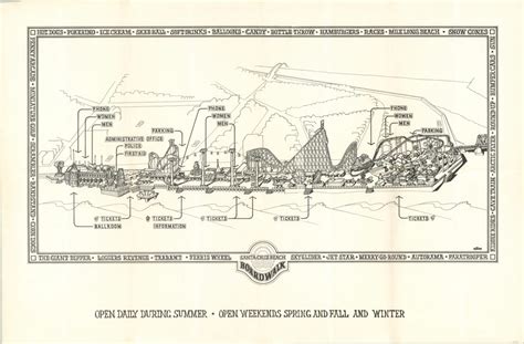 Santa Cruz Beach Boardwalk - Curtis Wright Maps