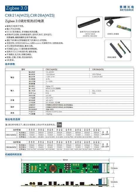 Vdc Ma W Zigbee Led Cxr Awzs