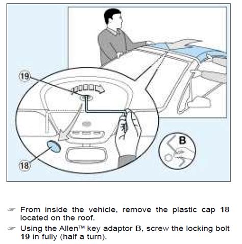 307cc roof repair | Peugeot Forums