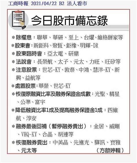 股市熱炒店 20210422盤前解析 精選新聞 盤前提醒：漲價題材，類股輪動，震盪偏多 觀盤重點：