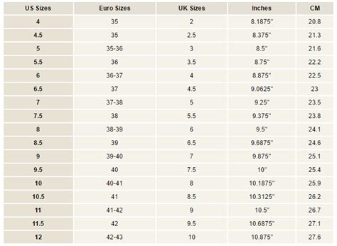 Women Shoes Shoe Sizes Conversion Chart