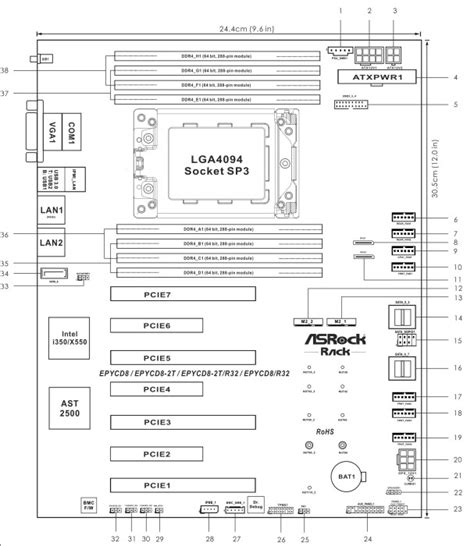 ASRock Rack EPYCD8 2T Preisvergleich Geizhals Deutschland