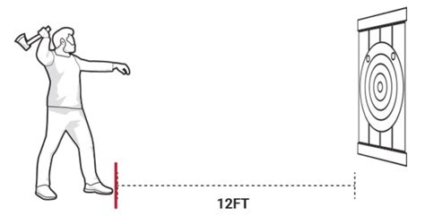 Axe Throwing Rules - World Axe Throwing League | League, Rules, Axe