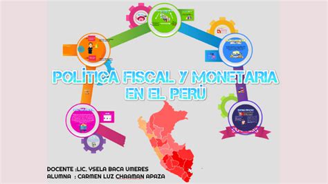 La Política Fiscal Y La Política Monetaria Son Dos De Los Pr By Albert