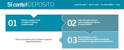 S Conto Deposito Di Banca Sistema Meteofinanza