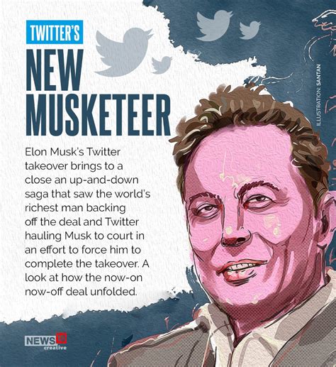 Elon Musk Twitter Deal Explained In 5 Photos News18