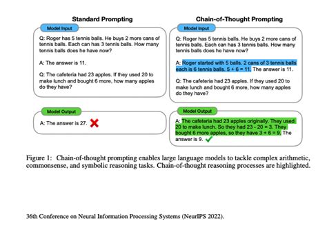 Chuan On Twitter Ai Chain Of Thought Prompting