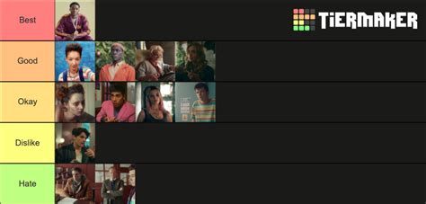 Sex Education Characters Tier List Community Rankings Tiermaker